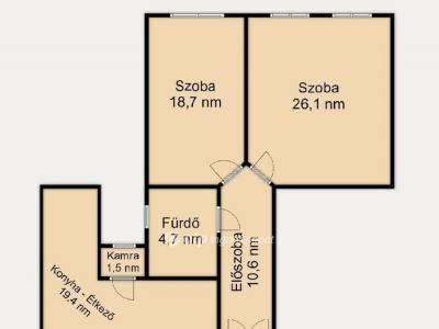 Eladó lakás Budapest