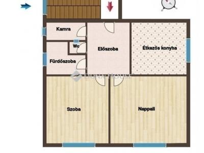 Eladó lakás Budapest