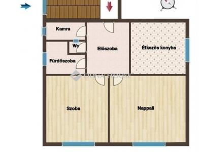 Eladó lakás Budapest
