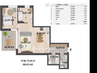 Eladó lakás Budapest