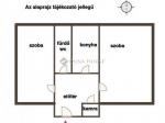 Eladó lakás Hódmezővásárhely
