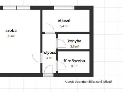 Eladó lakás Cegléd