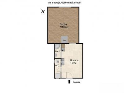 Eladó lakás Budapest