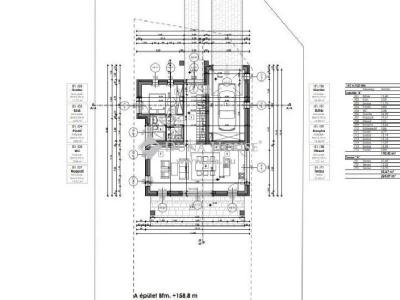 Eladó családi ház Budapest
