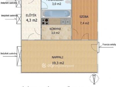 Eladó lakás Budapest