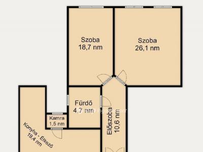 Eladó lakás Budapest