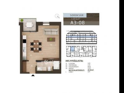 Eladó lakás Budapest