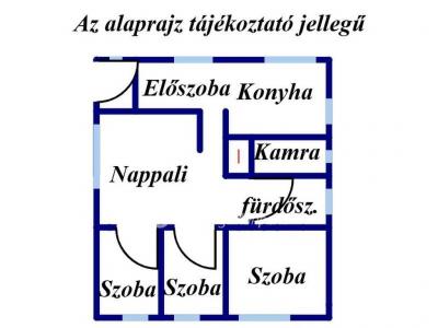 Eladó családi ház Szeged