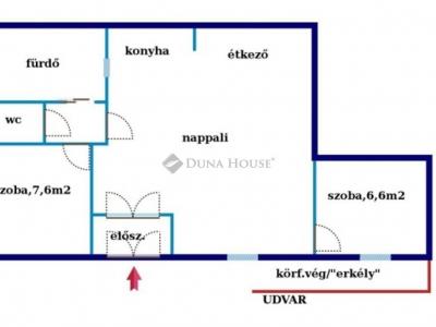 Eladó lakás Budapest