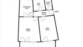 Eladó lakás Budapest