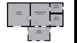 Eladó családi ház Szentes