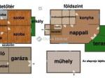 Eladó családi ház Fót