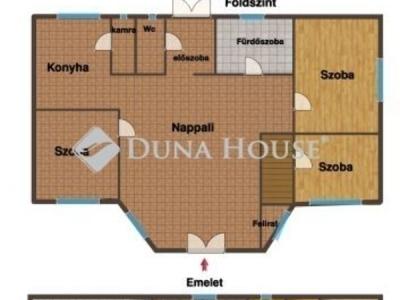 Eladó családi ház Szentendre