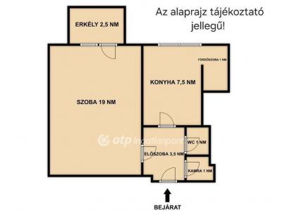 Eladó lakás Budapest