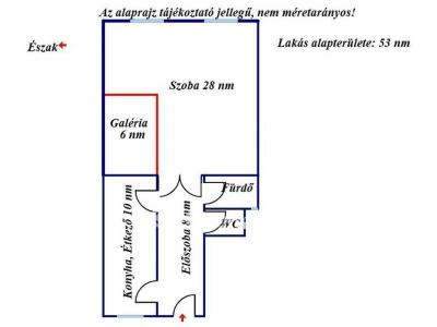 Eladó lakás Budapest