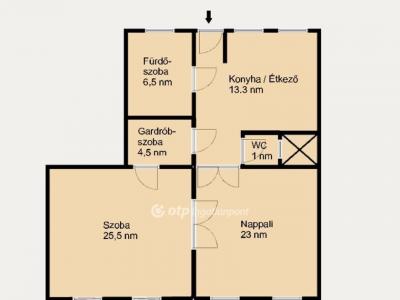 Eladó lakás Budapest