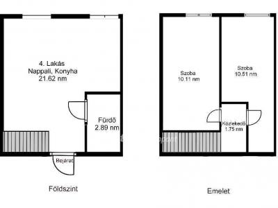 Eladó lakás Budapest