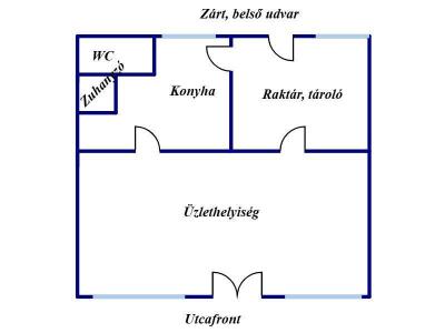 Eladó utcai bejáratú üzlethelység Nyíregyháza