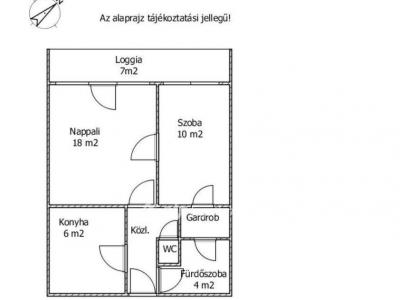 Eladó lakás Budapest