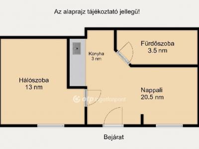 Eladó lakás Budapest