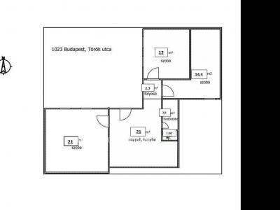 Eladó lakás Budapest