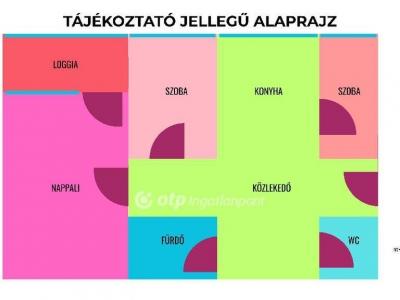 Eladó lakás Budapest