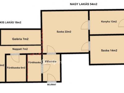 Eladó lakás Budapest