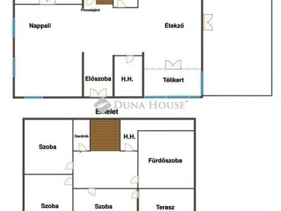 Eladó családi ház Debrecen