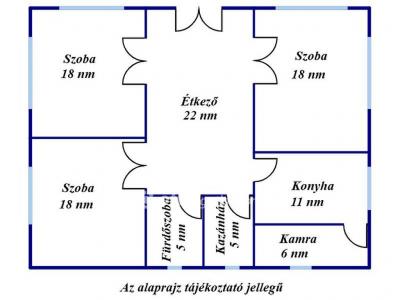 Eladó családi ház Jászfényszaru