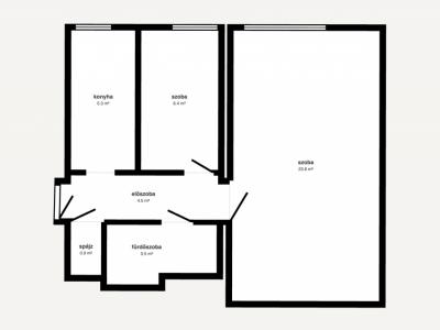 Eladó lakás Miskolc