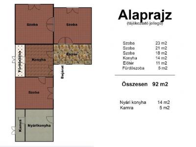 Eladó családi ház Bakonypéterd