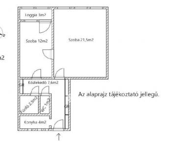 Eladó lakás Budapest