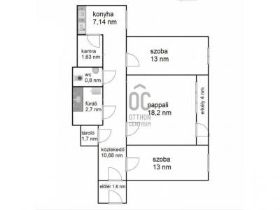 Eladó lakás Budapest