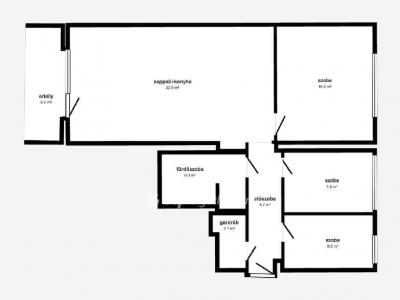 Eladó lakás Miskolc