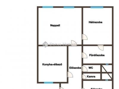 Eladó lakás Budapest