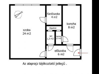 Eladó lakás Budapest