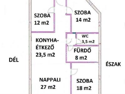 Eladó lakás Budapest