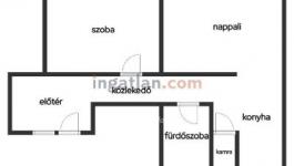 Eladó lakás Budapest
