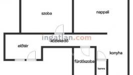 Eladó lakás Budapest