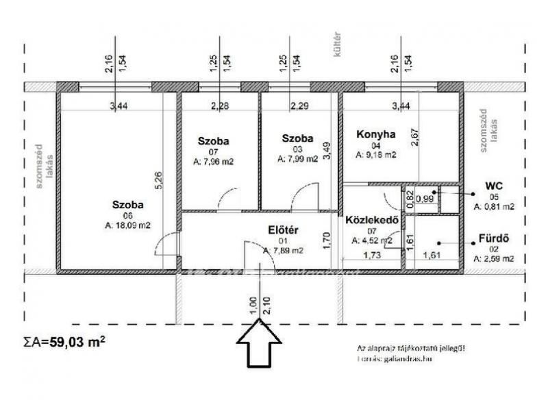 Eladó lakás Budapest