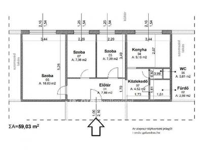 Eladó lakás Budapest