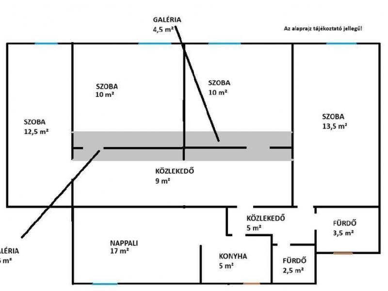 Eladó lakás Budapest