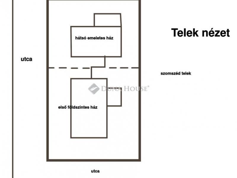 Eladó családi ház Kóka