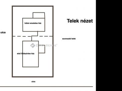 Eladó családi ház Kóka