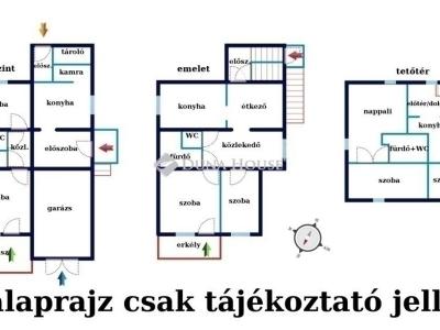 Eladó családi ház Budapest