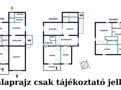 Eladó családi ház Budapest