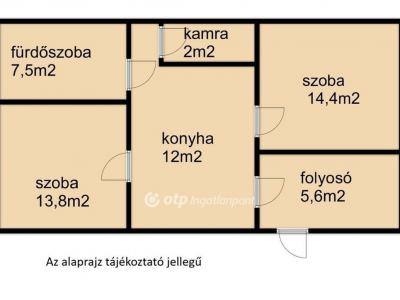 Eladó családi ház Nyíregyháza