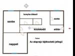 Eladó lakás Szeged