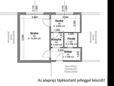 Eladó lakás Miskolc