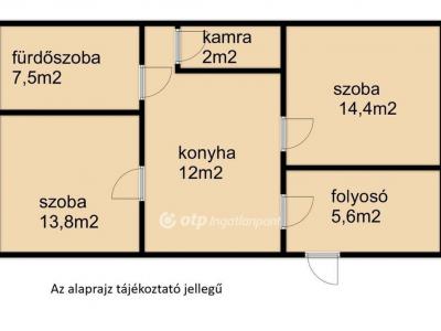 Eladó lakóövezeti telek Nyíregyháza